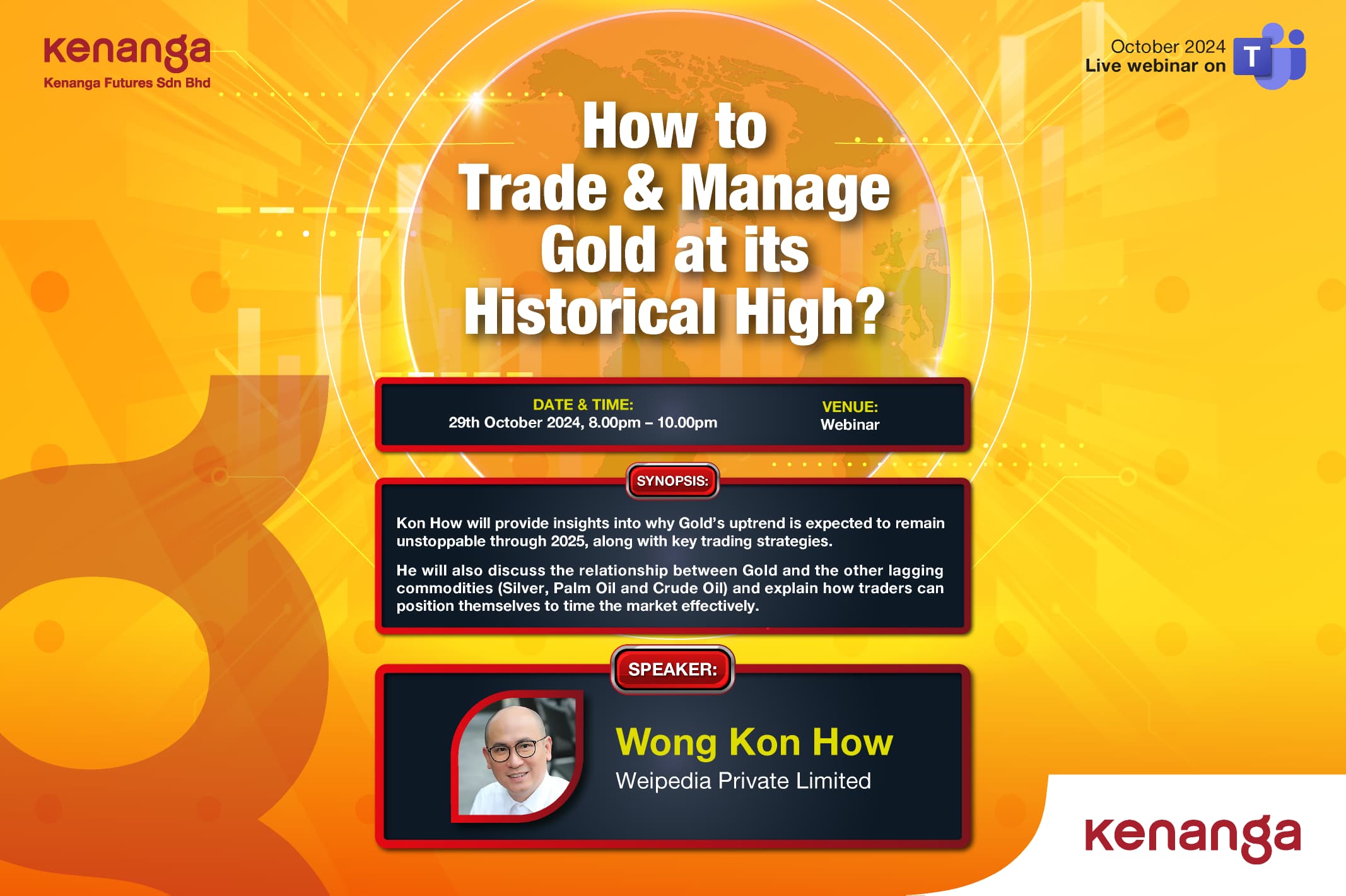 How to Trade & Manage Gold & Its Historical High